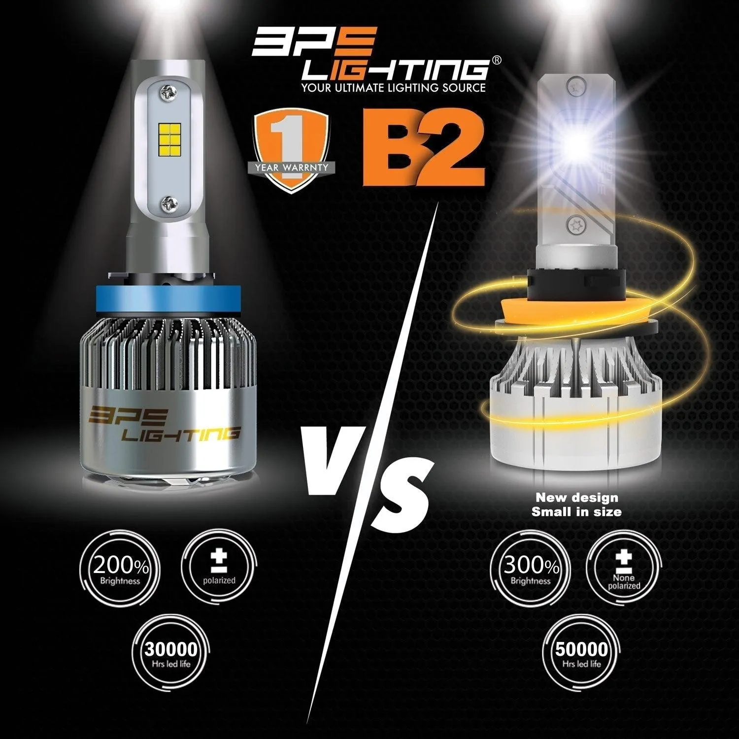 B2 LED Bulbs For Specific Models Type 3 Volkswagen, Mercedes