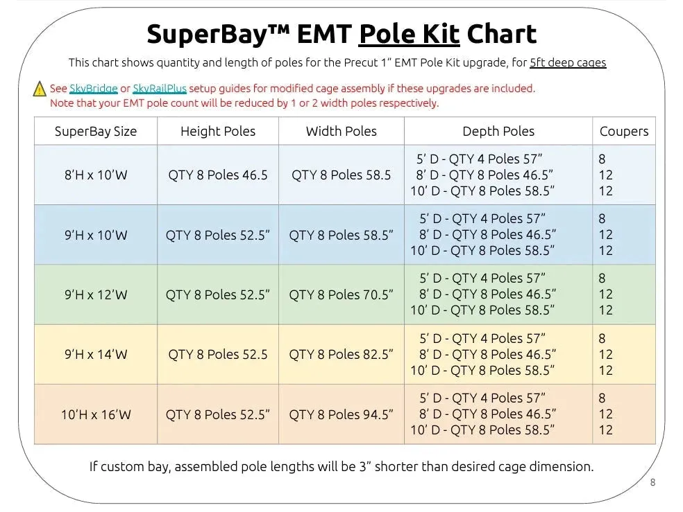 Pole Kit for DIY Golf Bay and SuperBay Golf Simulator Enclosures and Bays