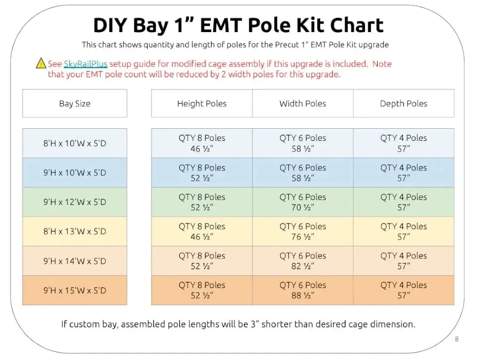 Pole Kit for DIY Golf Bay and SuperBay Golf Simulator Enclosures and Bays