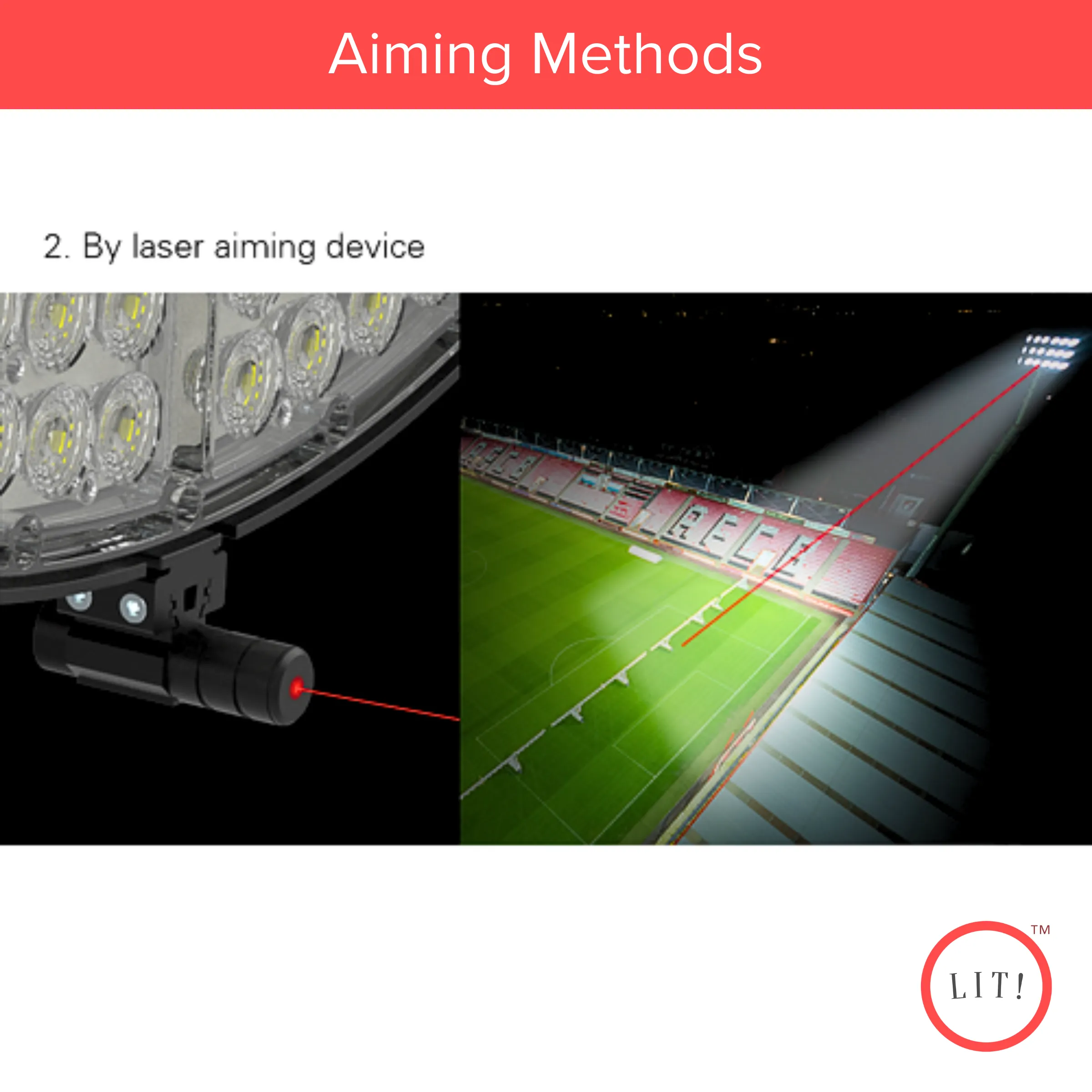 Sports Stadium LED Light