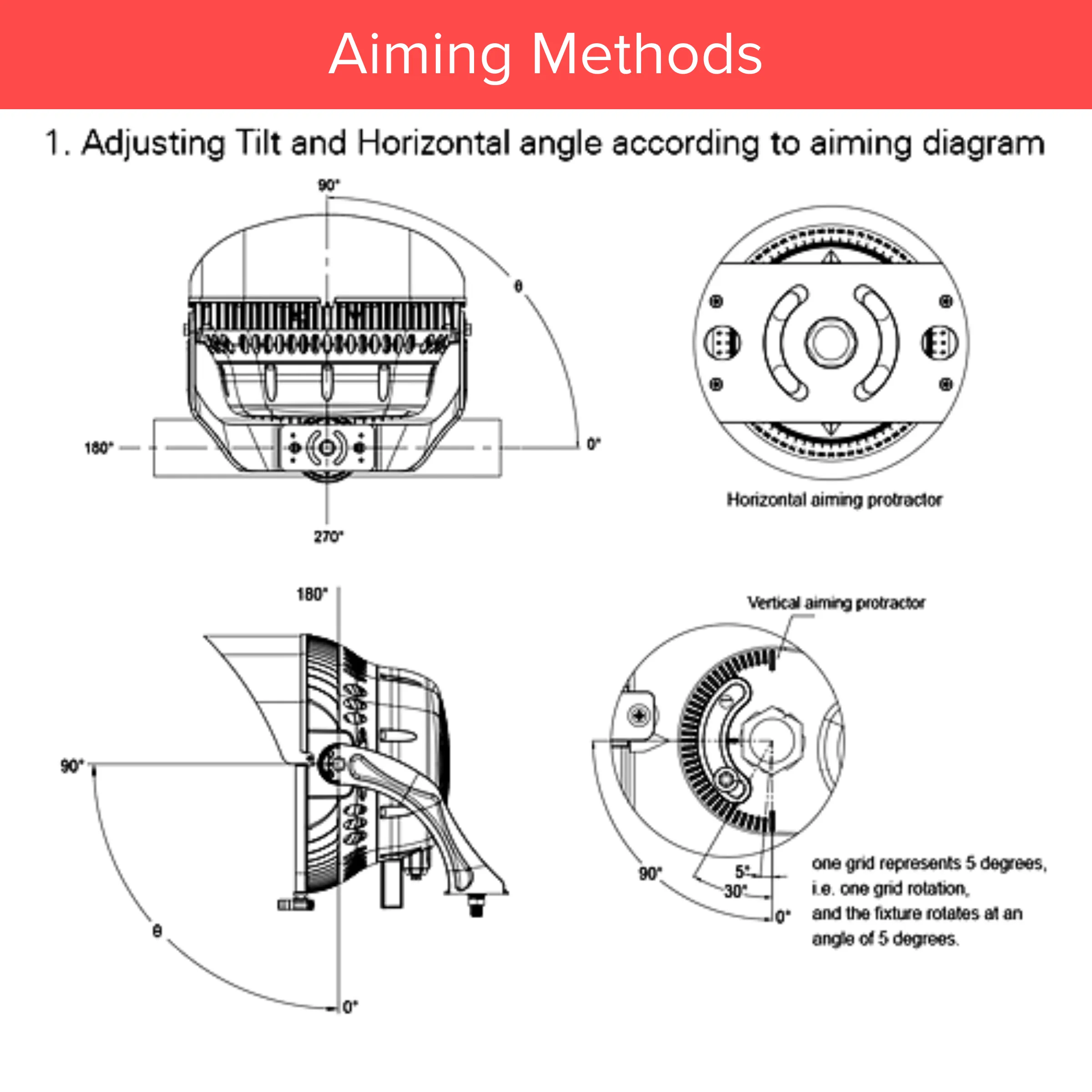 Sports Stadium LED Light