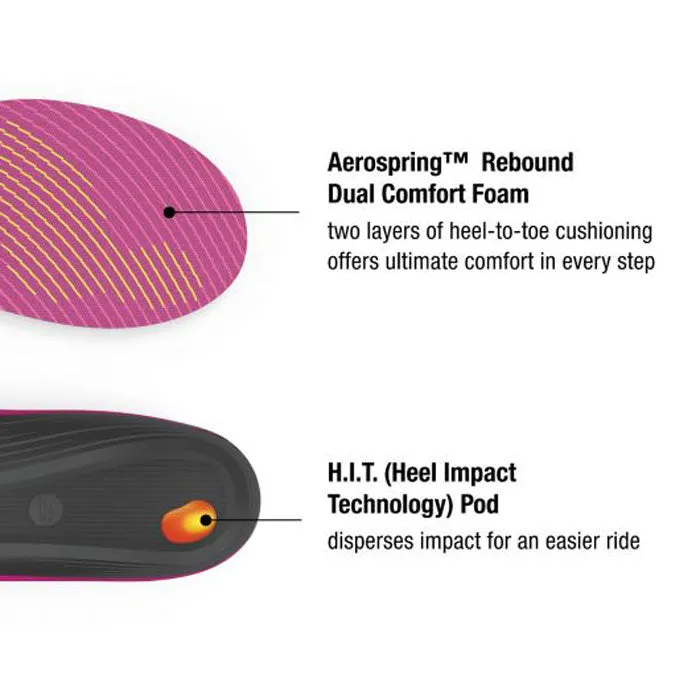 Superfeet Run Comfort Womens Insoles