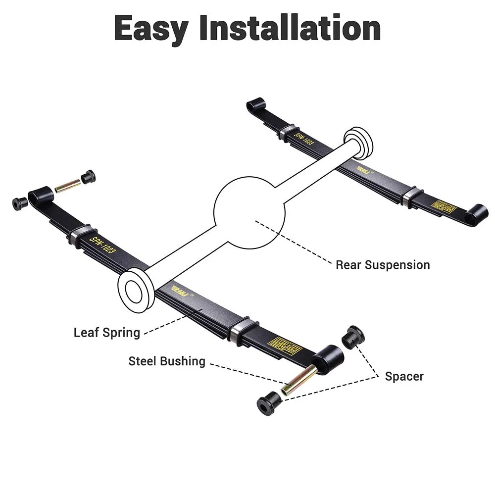 TheLAShop 2pcs 4-Leaf Rear Leaf Springs for Club Car Precedent Dual-Action